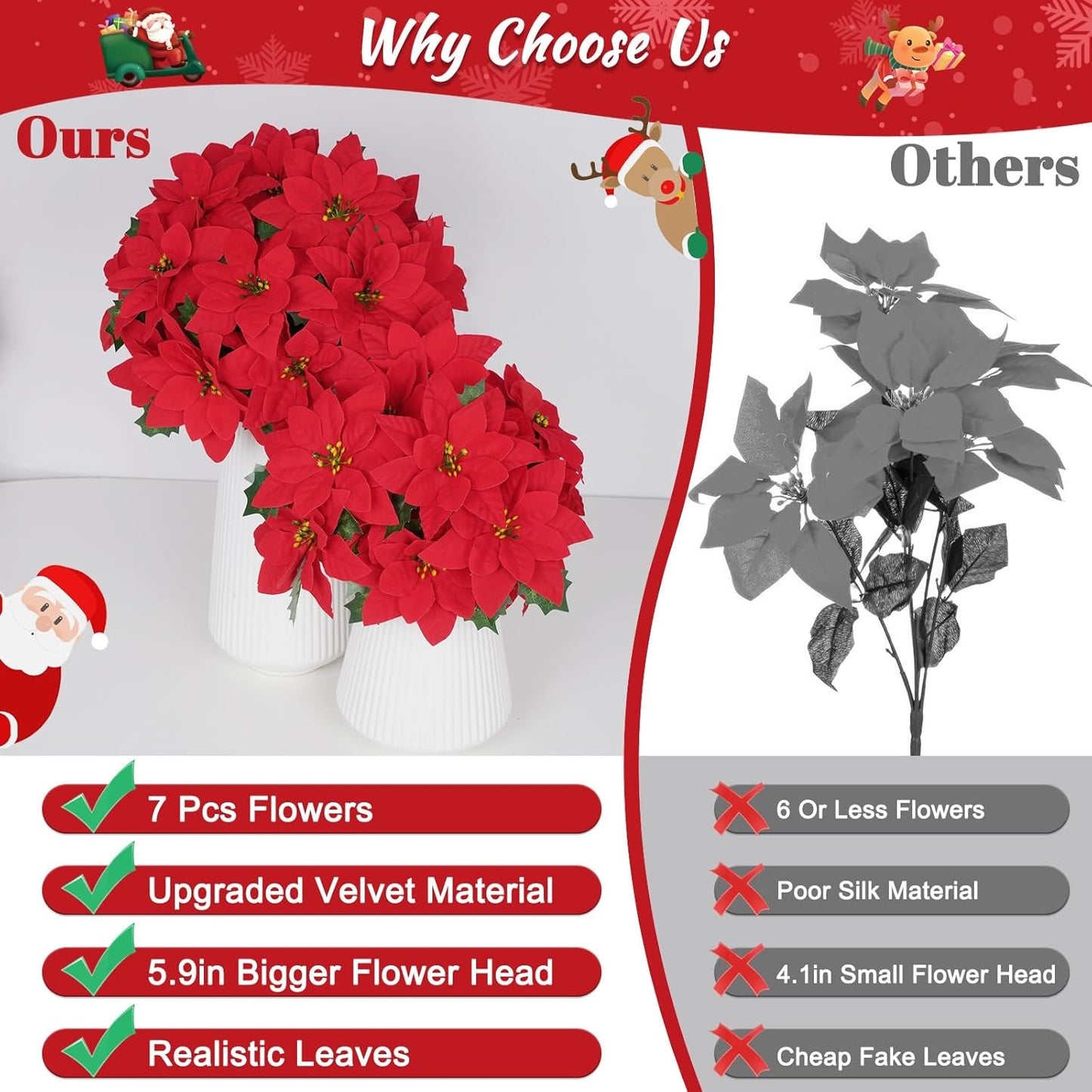 🎄2025 Christmas On Sale✨Poinsettias Artificial Christmas Flowers Indoor Outdoor Decor