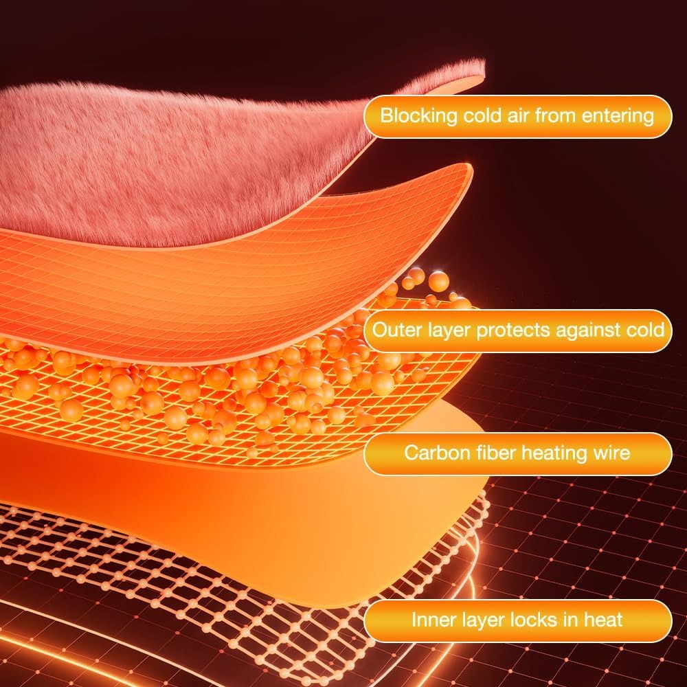 ⚡Flash Sale⚡Portable Electric Heated Blanket Shawl