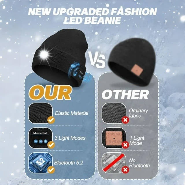 🔥LAST DAY 50% OFF🔥Bluetooth Beanie with Light Function (Unisex)